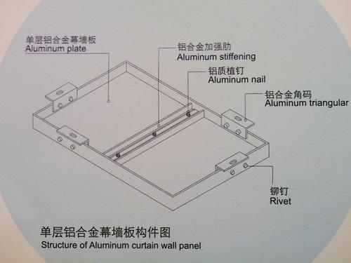 現代園林雕塑如何吸收傳統元素實現風格融合